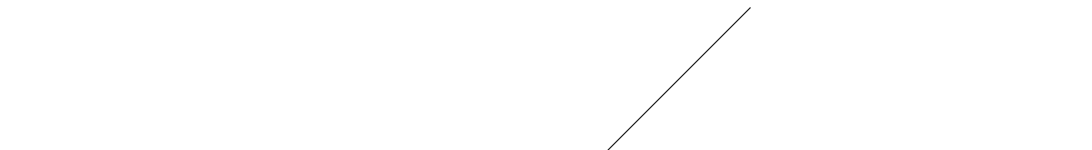 Bayside Digital - Digital and Social Design